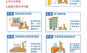紧急提醒!事关电动车